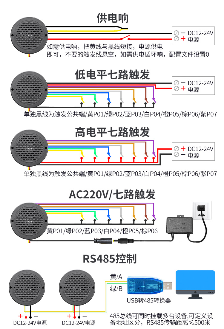 DB真人旗舰语音提醒器参数 DB真人旗舰语音提醒器参数